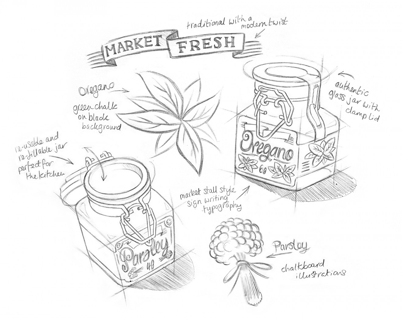 Quatre Mains package design - Sketch, Market Fresh, Weck