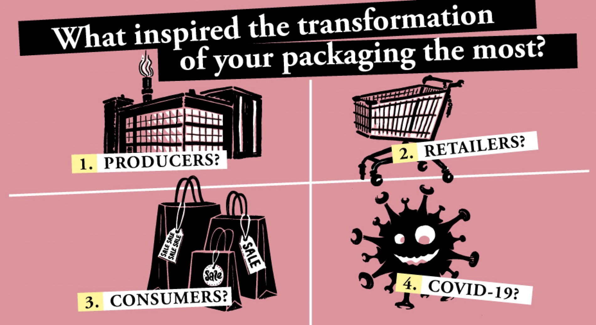 Quatre Mains package design - covid19, inspired, packaging